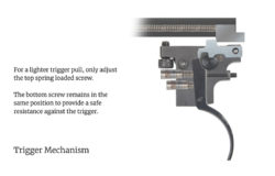 S&L Direct Trigger