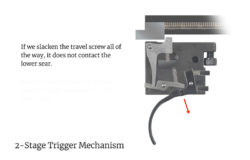 S&L Two Stage Trigger